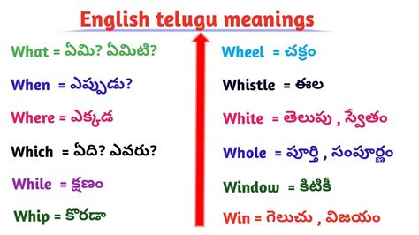 betcha meaning in telugu|English Telugu Dictionary .